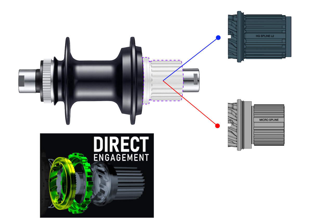 WH_RX880_TL_R12_hub_spline -2147x1536-776ce92.jpg