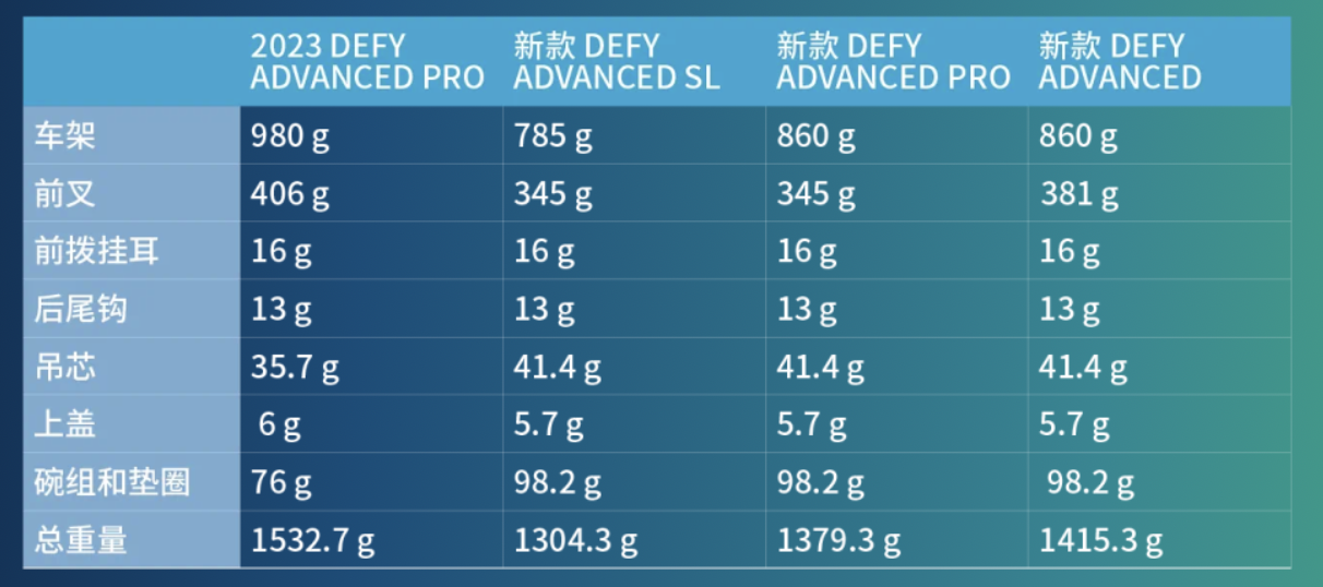 截屏2023-09-15 13.34.13.png