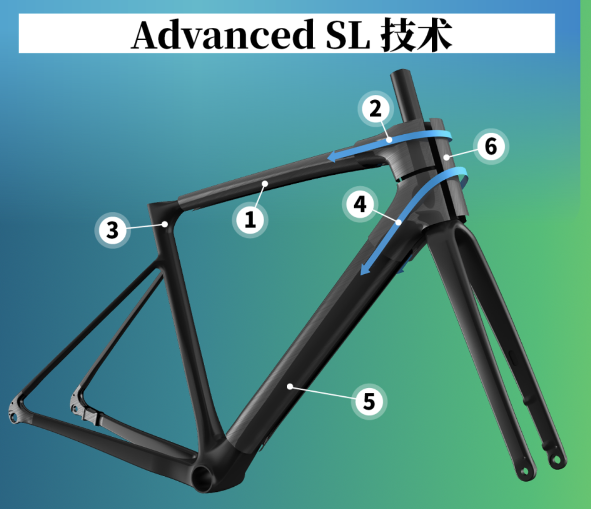 截屏2023-09-15 13.43.30.png