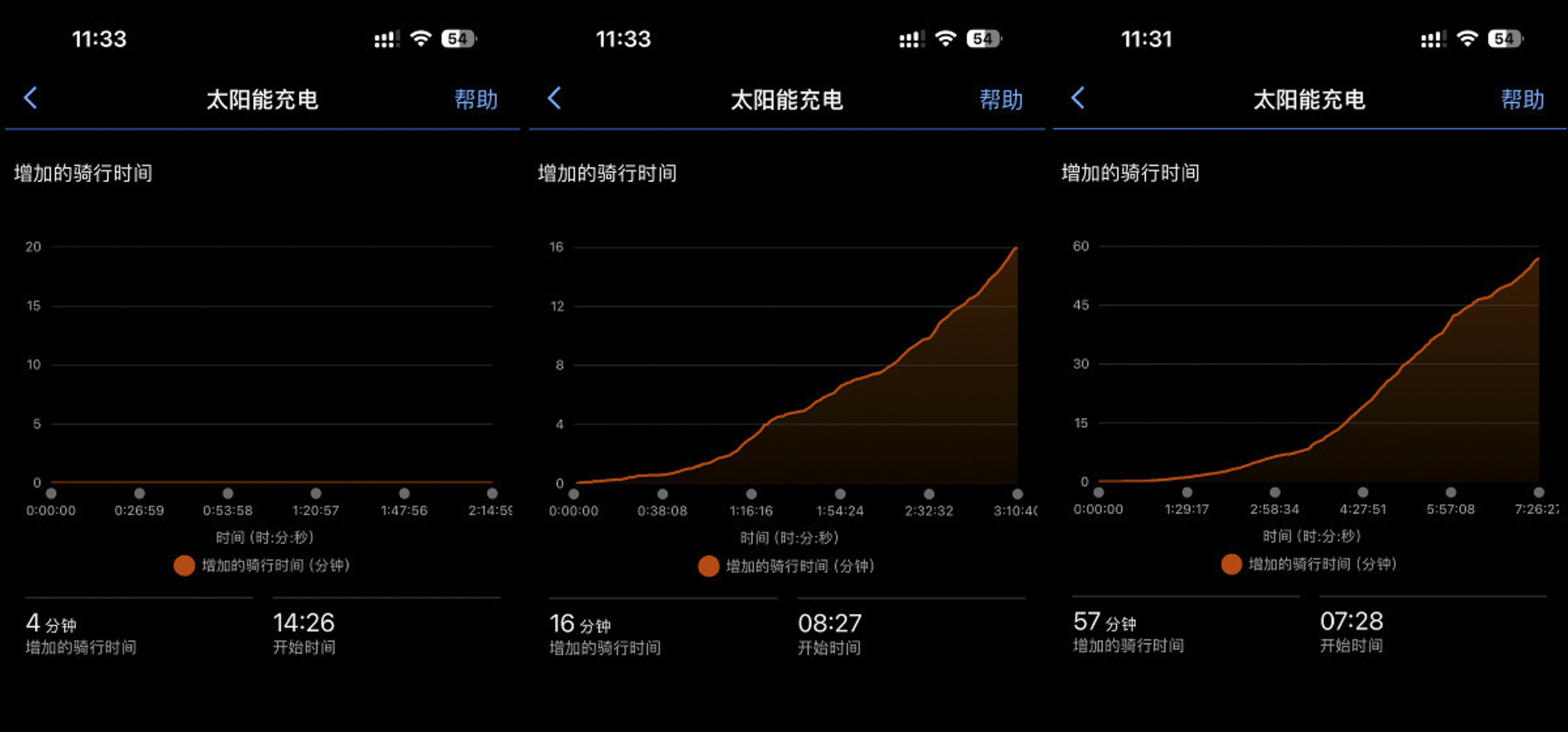 太阳能充电.jpg