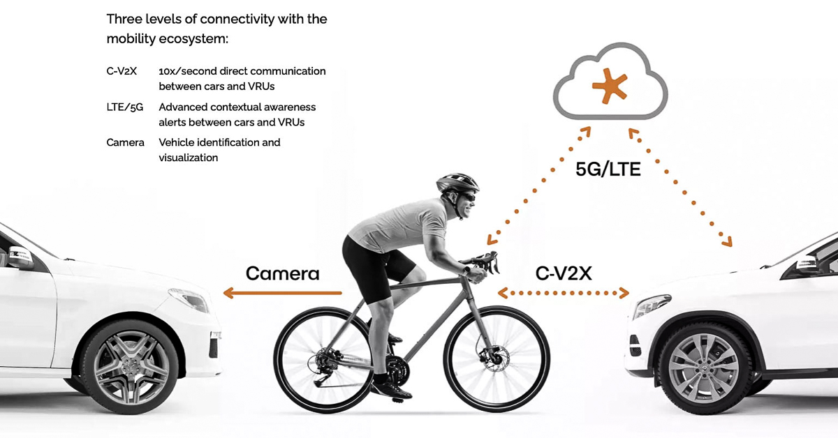 spoke-C-V2X-communication-technology-diagram.jpg