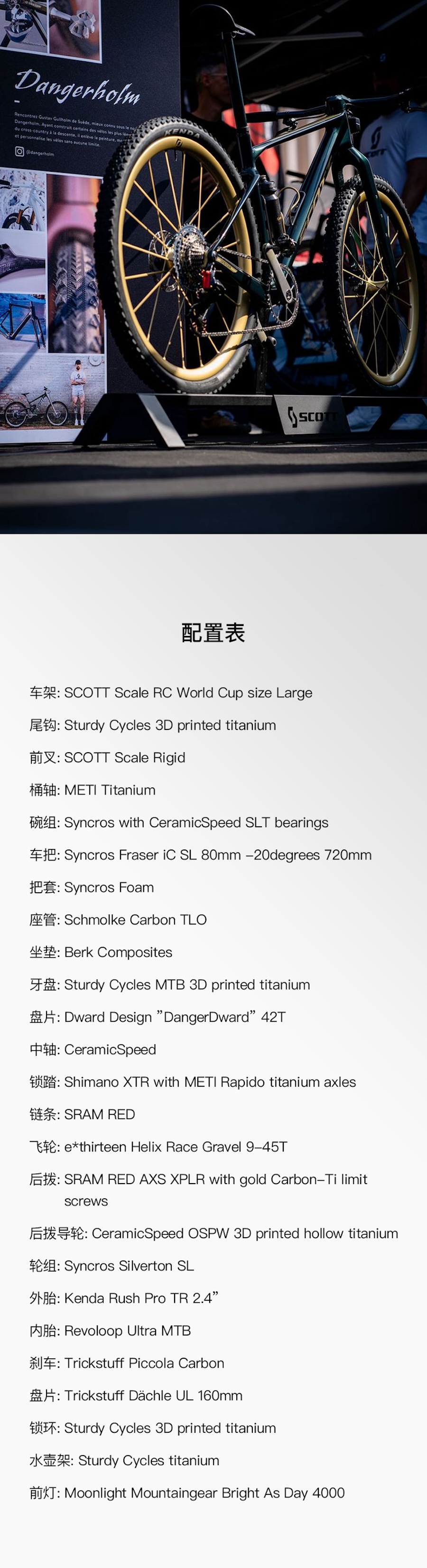 配置表.jpg