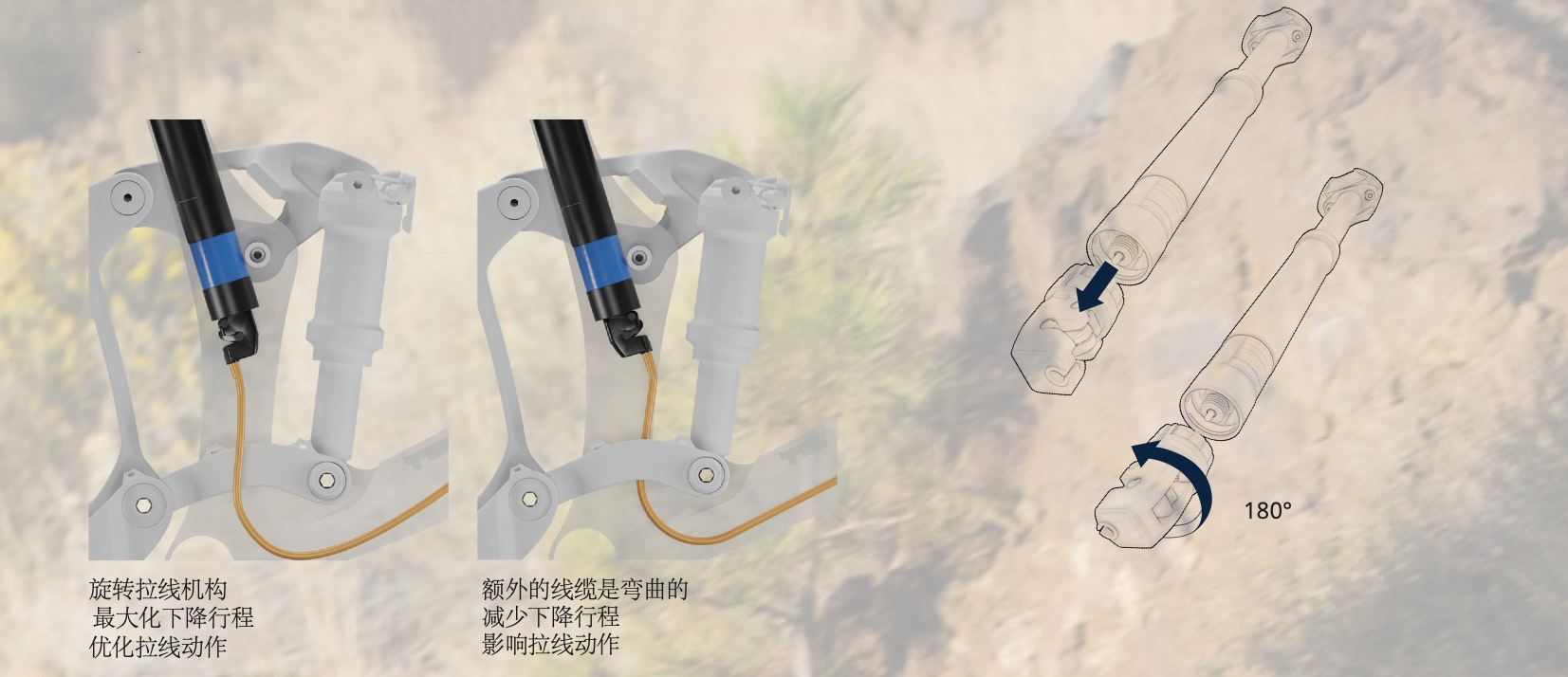 中文 2024_Contact Switch AT_Dropper Seatpost_Launch Book_PrintRes 4.jpeg