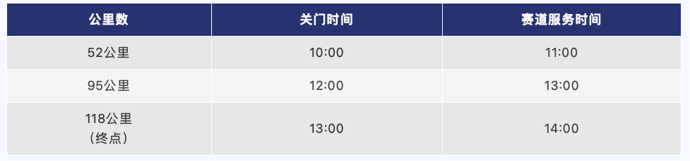 截屏2024-02-23 14.42.15.png
