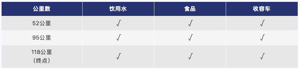 截屏2024-02-23 14.42.40.png