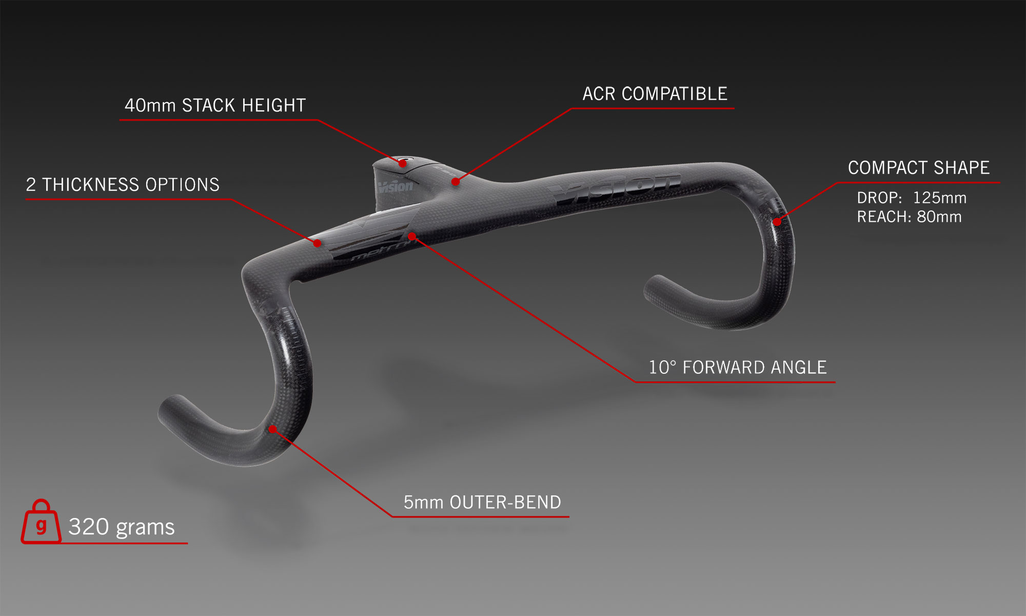 Vision-Metron-5D-EVO-integrated-carbon-road-cockpit-upgrade_tech-specs.jpg
