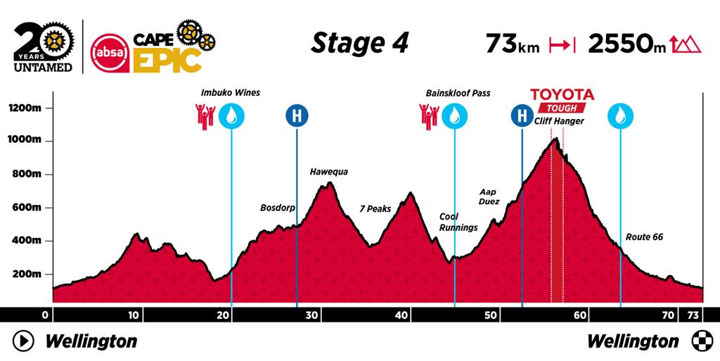 ACE24_Profiles_Stage4_a_large.jpg