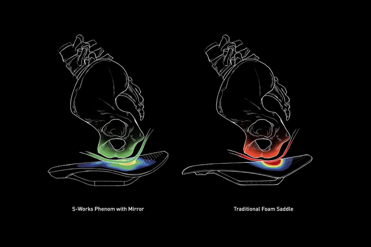 MTB-3837_ SW Phenom Saddle__1-Up_Article Component_3_2.jpg