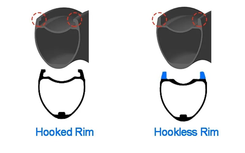 Hookless-Rims.jpg