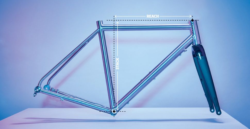 bike_fit_variables_stack_and_reach-970x501.jpg