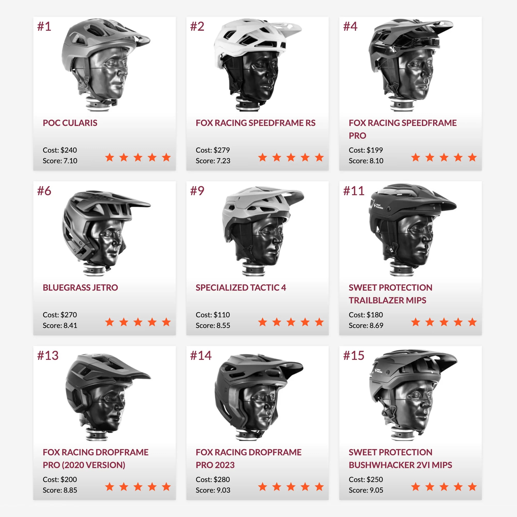 2025-Top-9-safest-mountain-bike.jpg