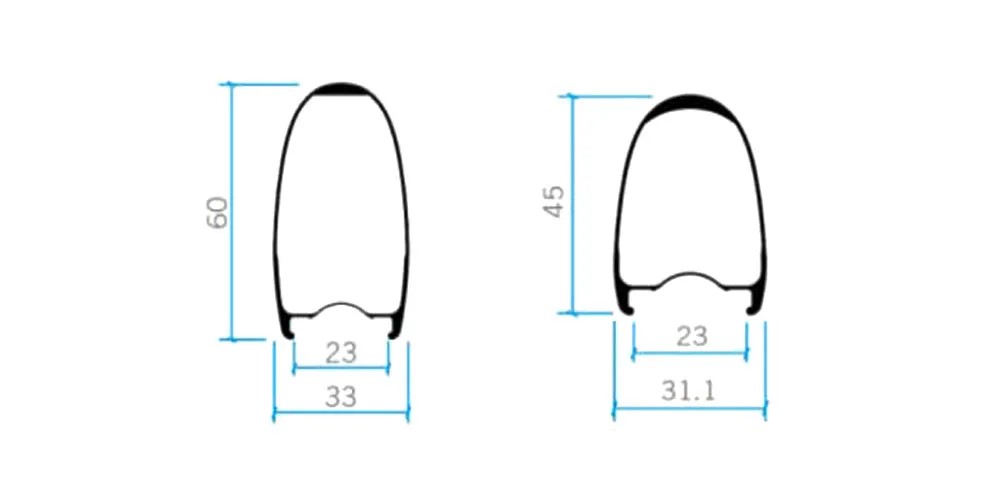 Vision-Metron-45-60-RS-carbon-spoke-aero-road-wheels_new-rim-section-profiles.jpg