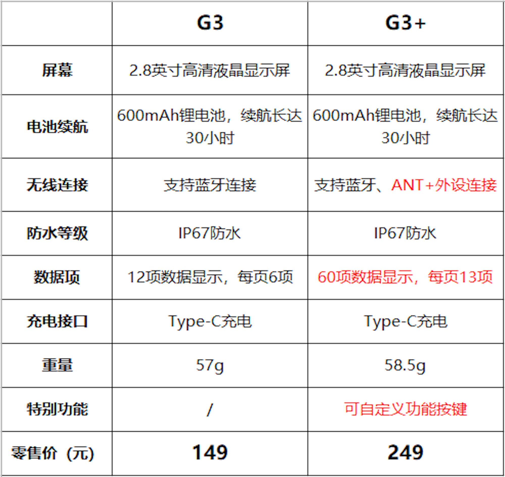 图6.png