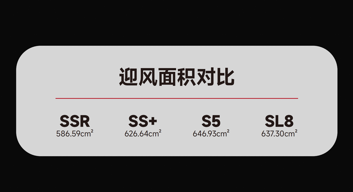 迎风面积对比.jpg