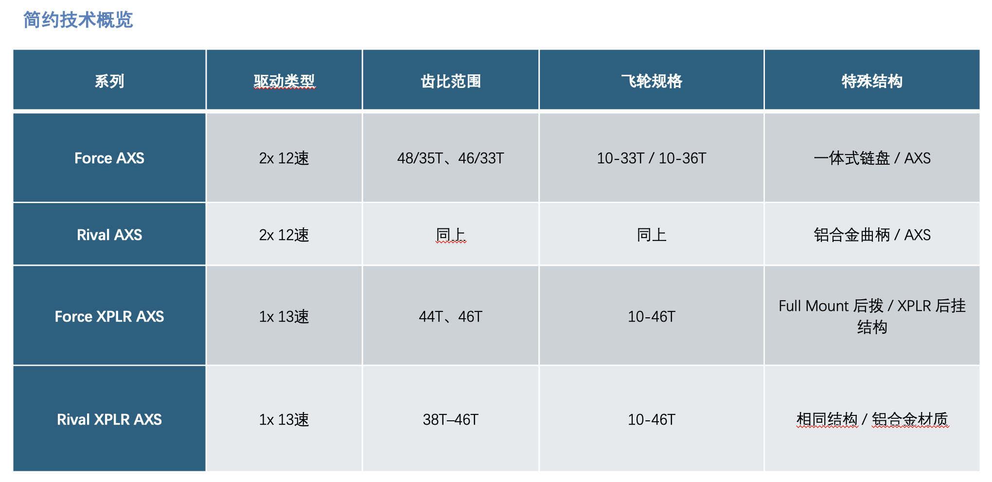 截屏2025-06-17 13.54.42.png