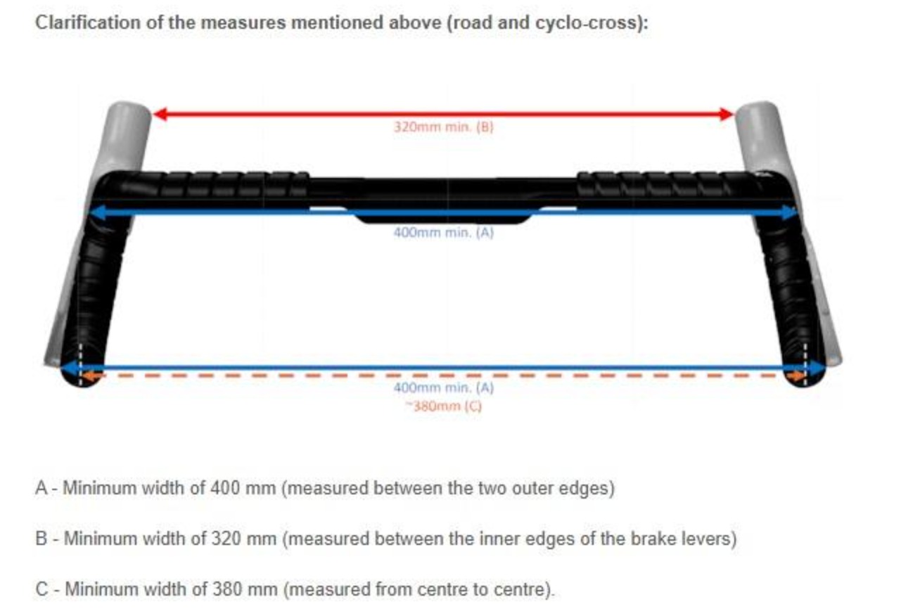 uci-bar-with-measurements.jpg