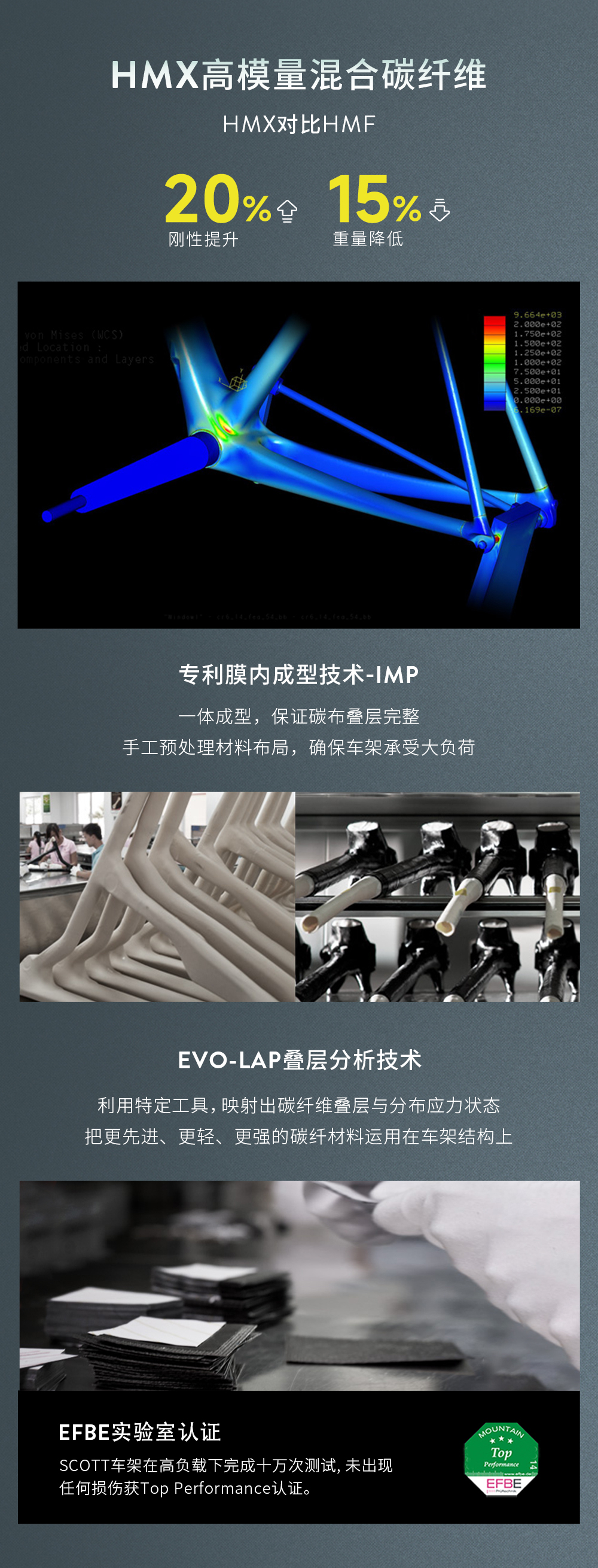 SPARK RC WORLD CUP EVO_6_1000x2620.jpg