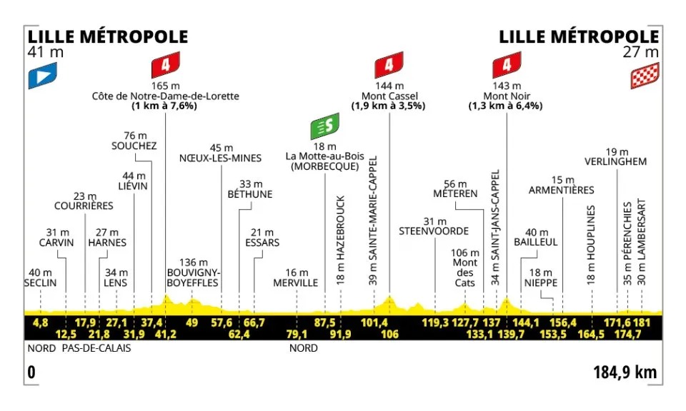 tdf-25-stage-1-lille.jpg