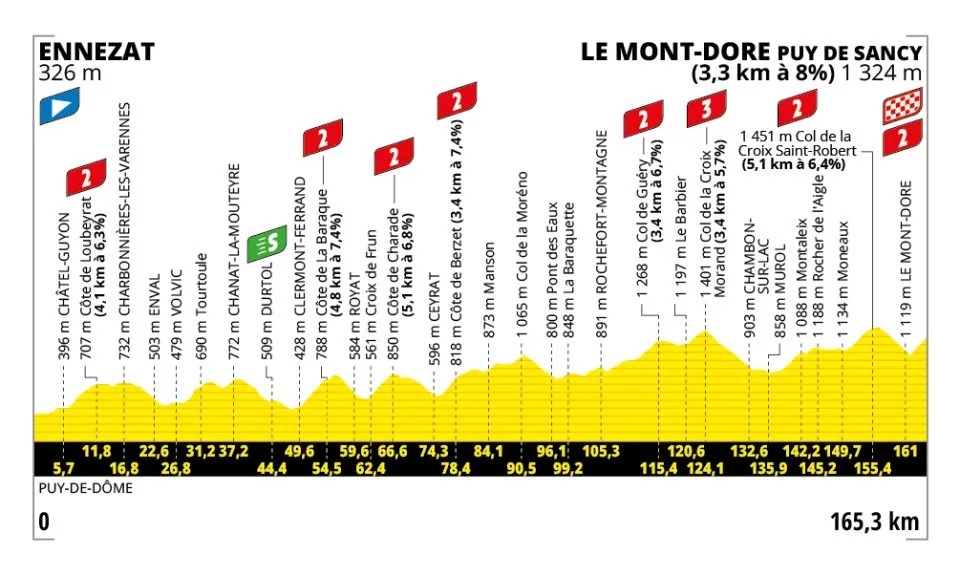 tdf-25-stage-10.jpg