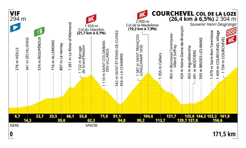 tdf-25-stage-18.jpg