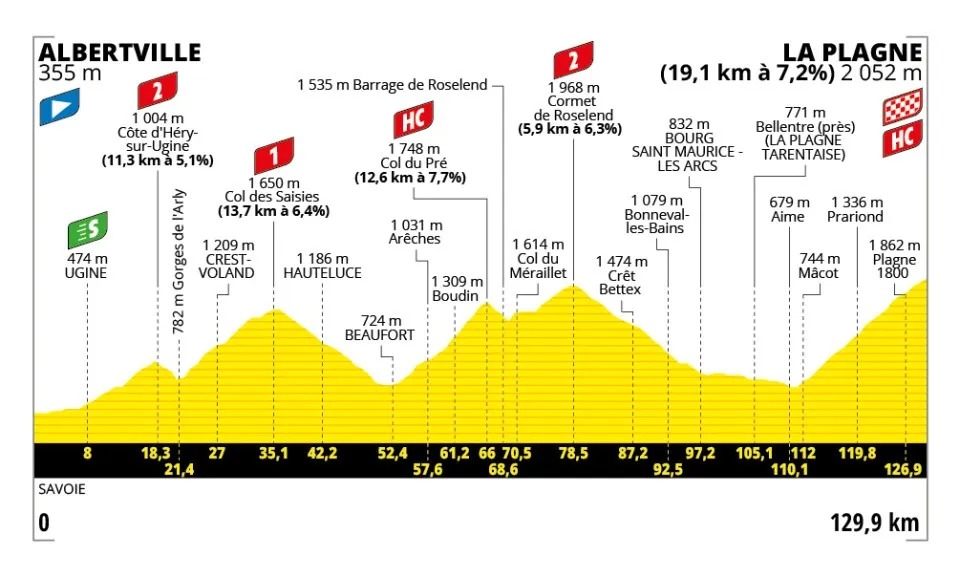 tdf-stage-19-2025.jpg
