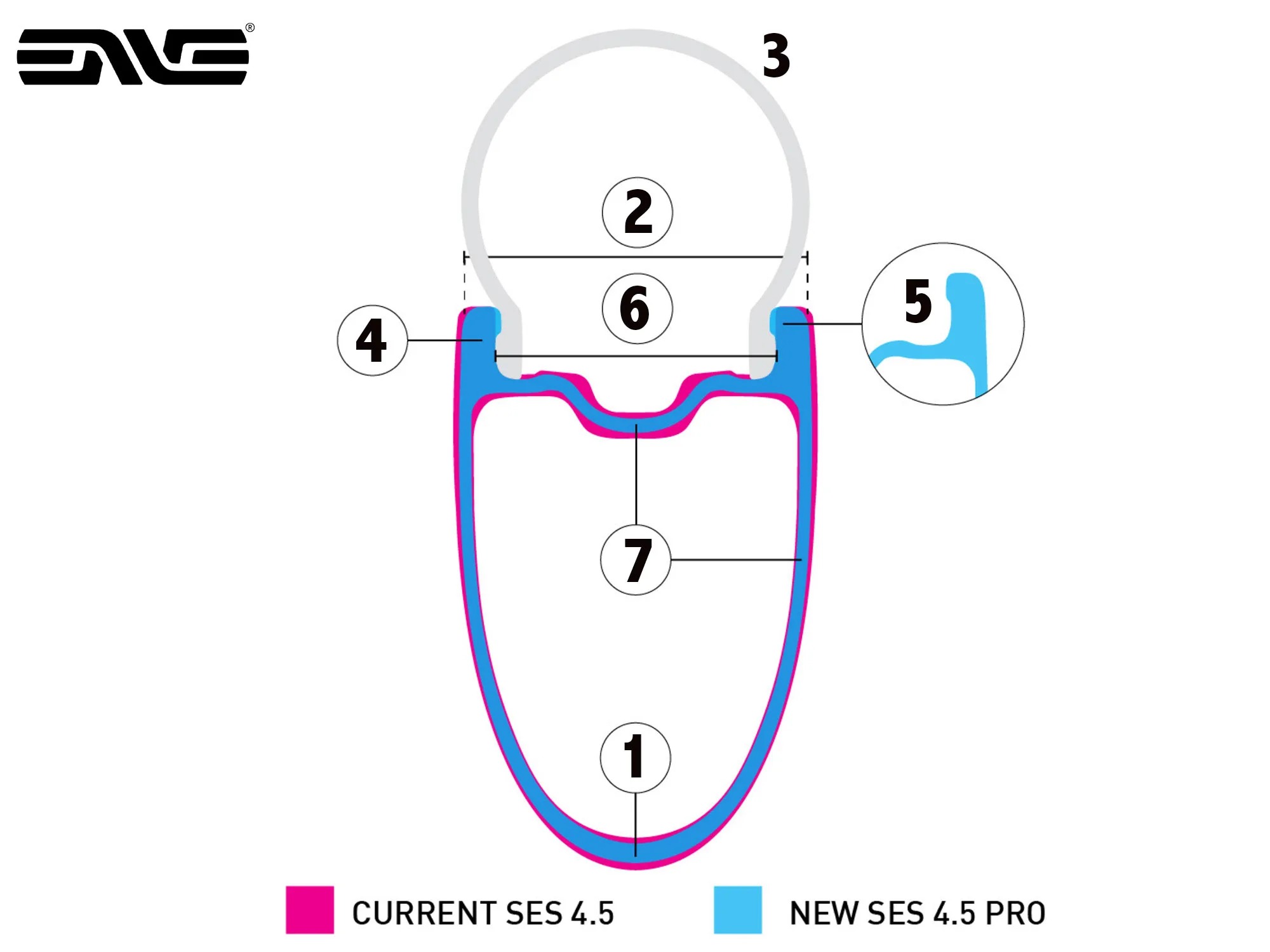 all-new-ENVE-SES-4-5-PRO-lightwe.jpg