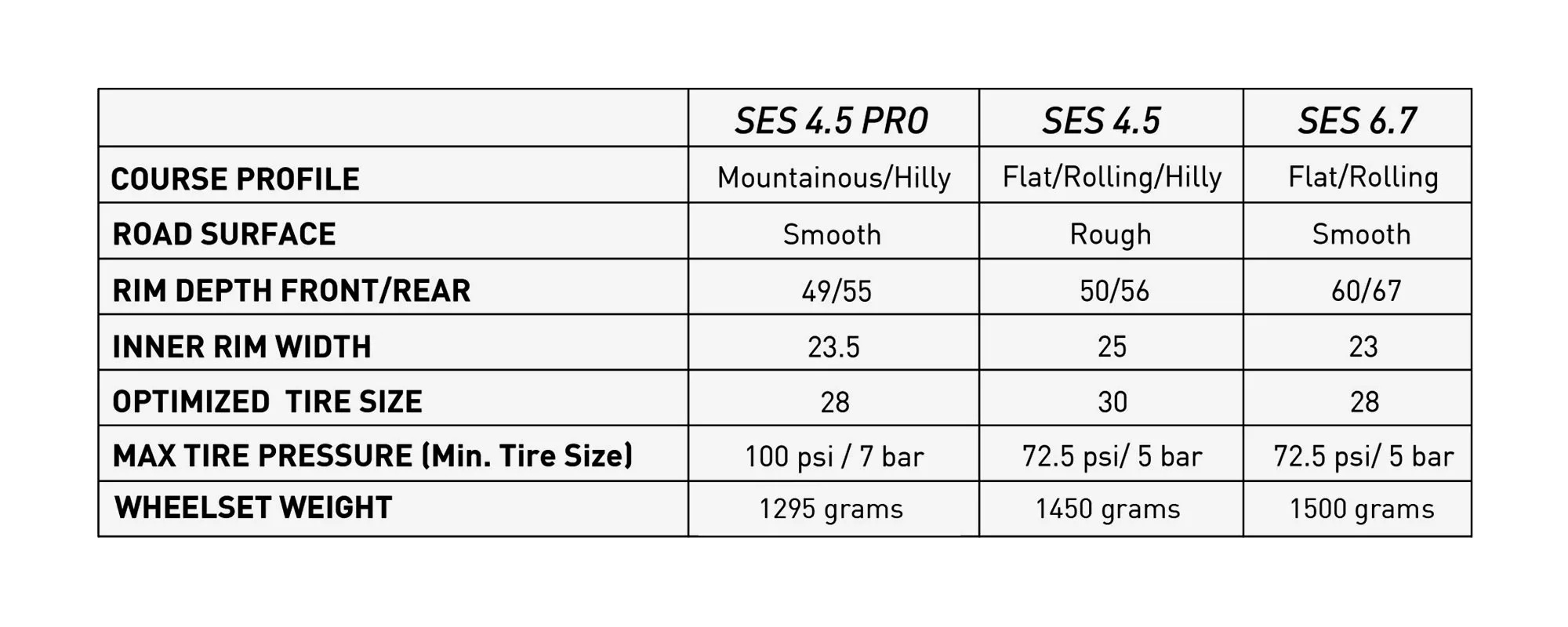 all-new-ENVE-SES-4-5-PRO-lightwe (1).jpg