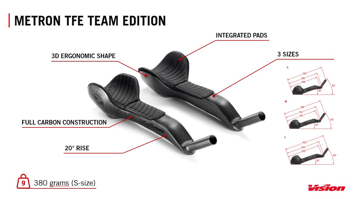 OOLAB - FSA - VISION X LOTTO CYCLING TEAM_页面_14_图像_0001.jpg