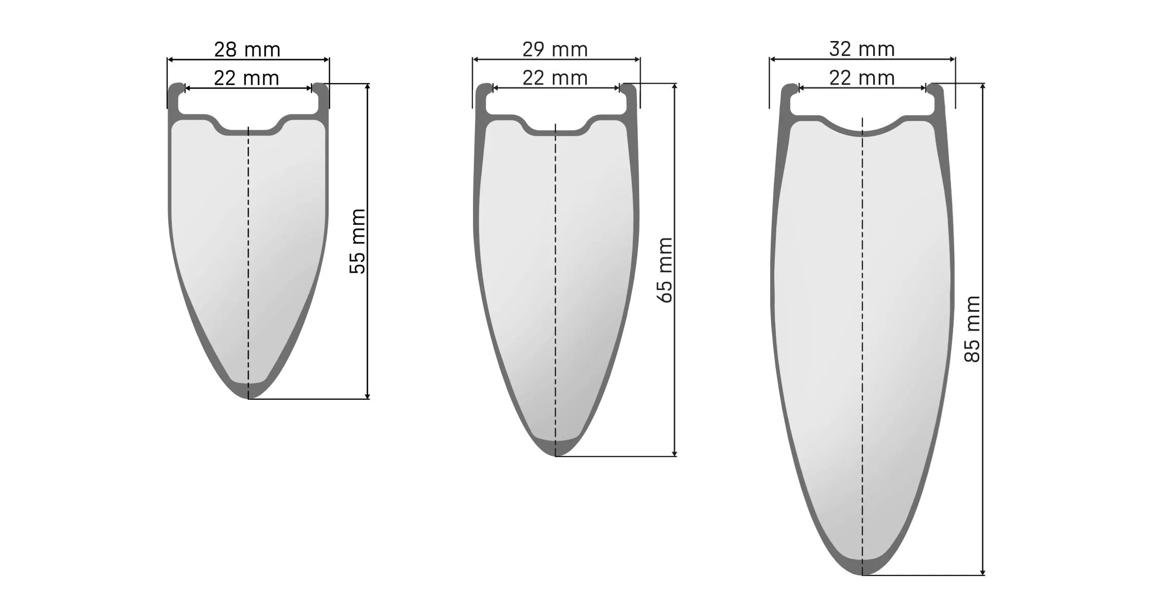 new-DT-Swiss-ARC-55-65-85mm-rims-sections.jpg