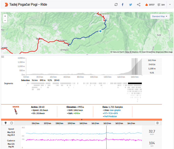 Pogacar-Saint-Esteve-to-Chalet-Reynard.png
