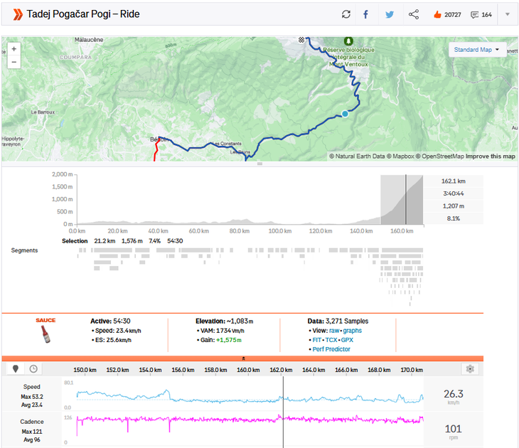 Pogacar-Mont-Ventoux.png