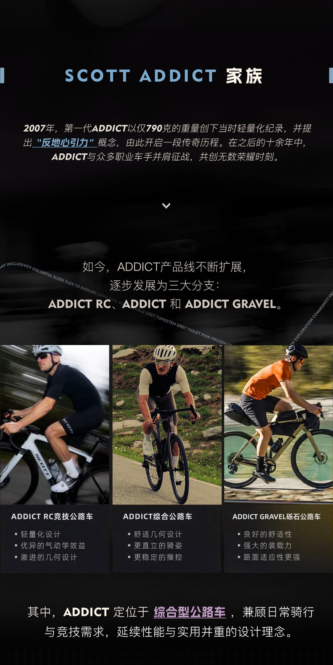 2026-ADDICT-第一部分_03.jpg
