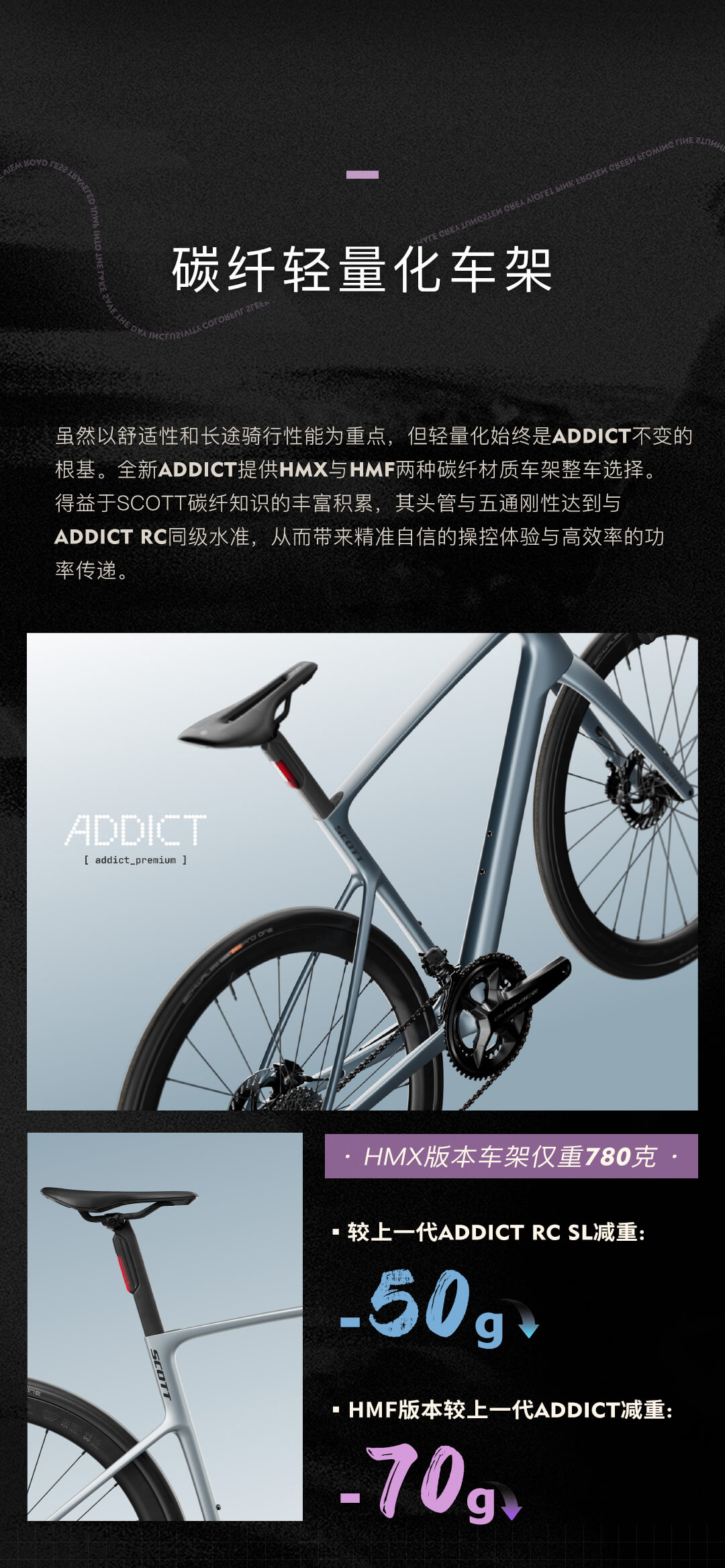 2026-ADDICT-第二部分_01.jpg