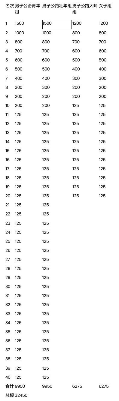 1762936957884683.png 截屏2025-11-12 16.47.52.png