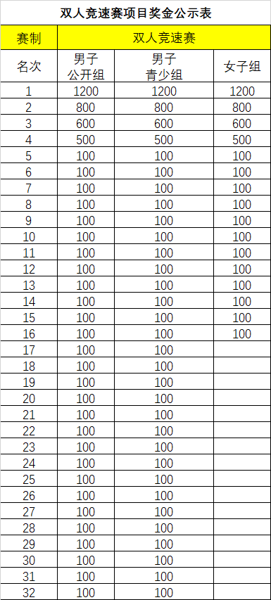 1762937793435266.jpg 25110933869170.jpg