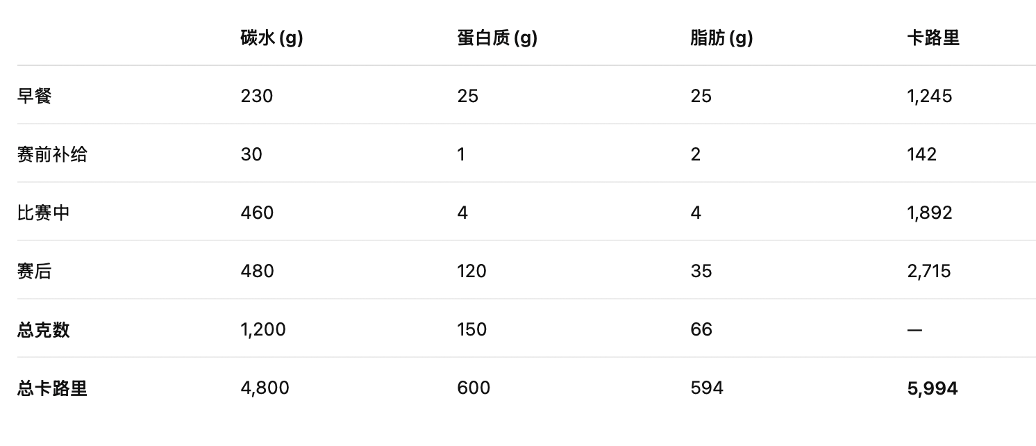 截屏2025-12-09 13.51.03.png