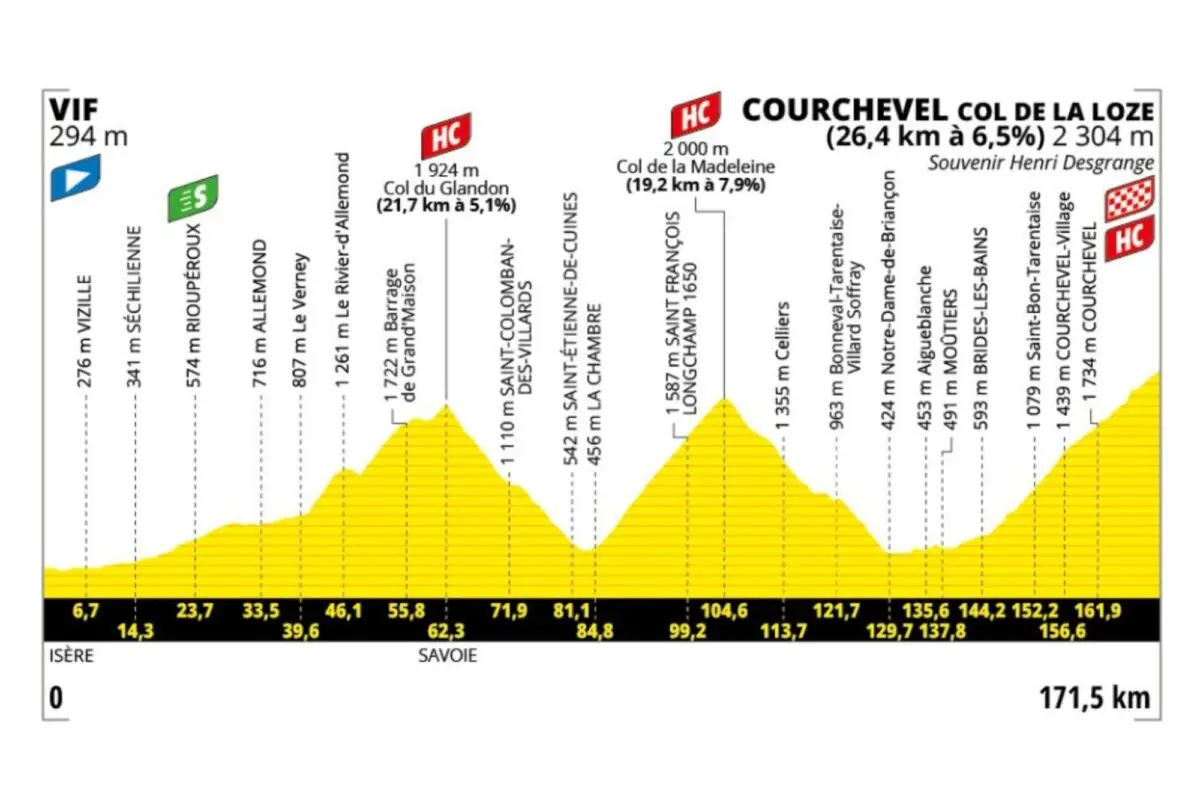 1765259420439800.jpeg stage18-1200x800.jpeg