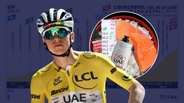 波加查环法饮食的三大惊人发现 你也能学！