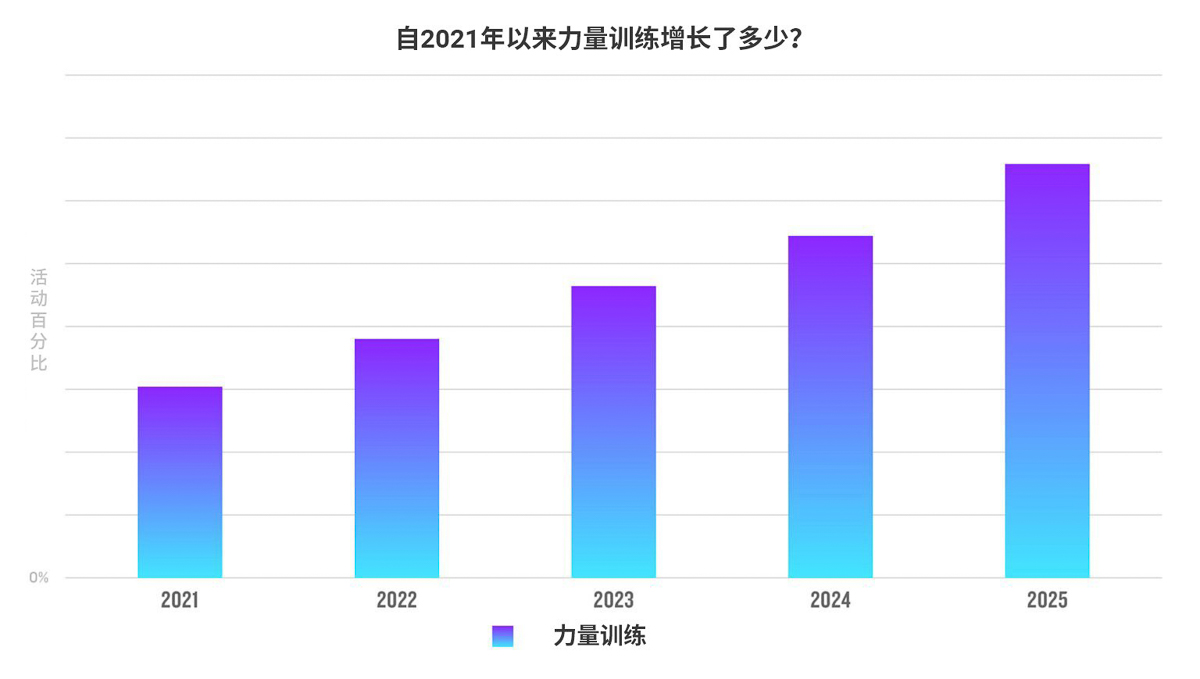 1765771840547708.jpg Figure-1_Strength-Training-copy-1536x869-1.jpg