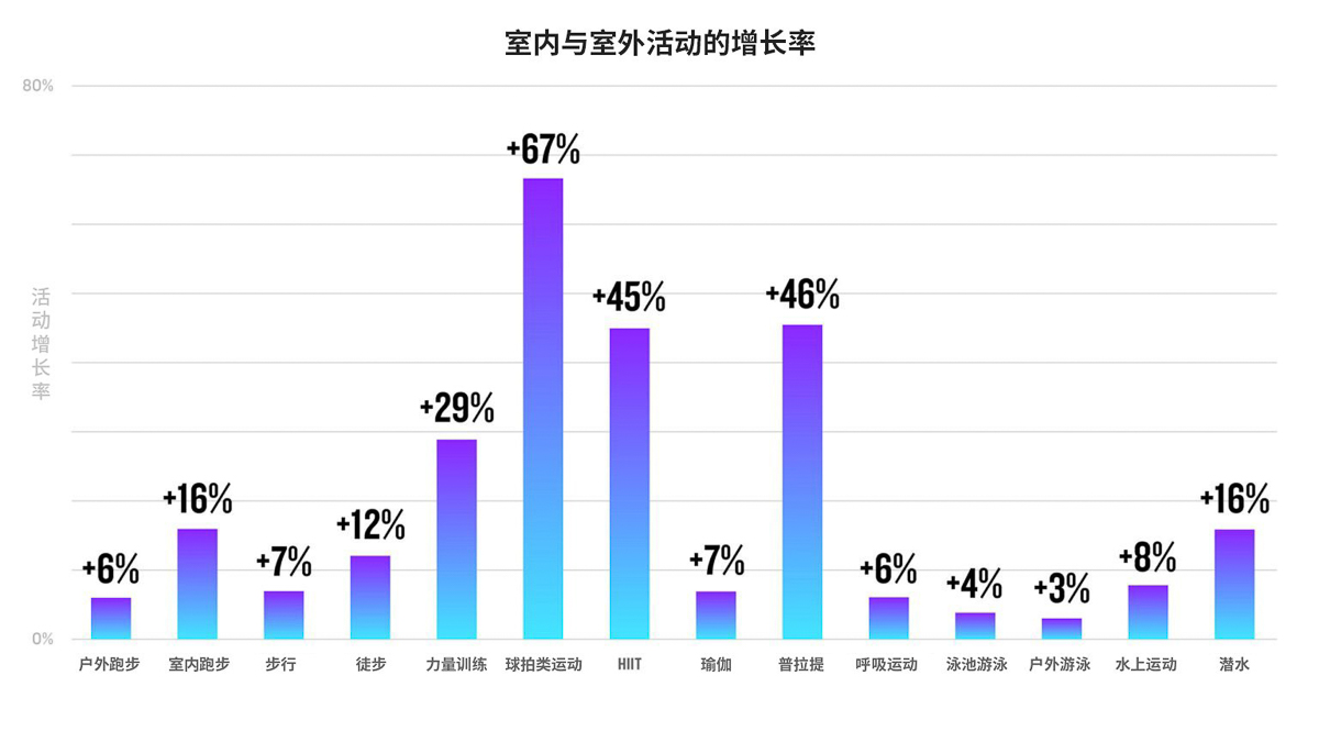 1765771861991937.jpg FIGURE-2_activities-1536x851-1.jpg