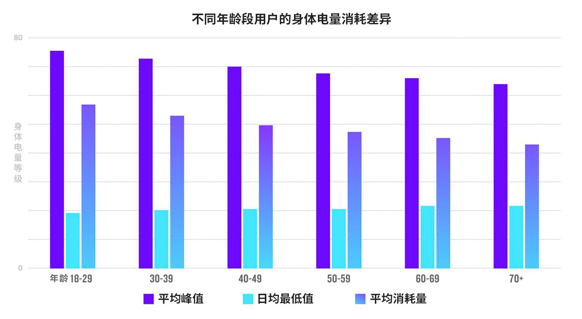 1765771973906573.jpg FIGURE-6_body-battery-1536x842-1.jpg