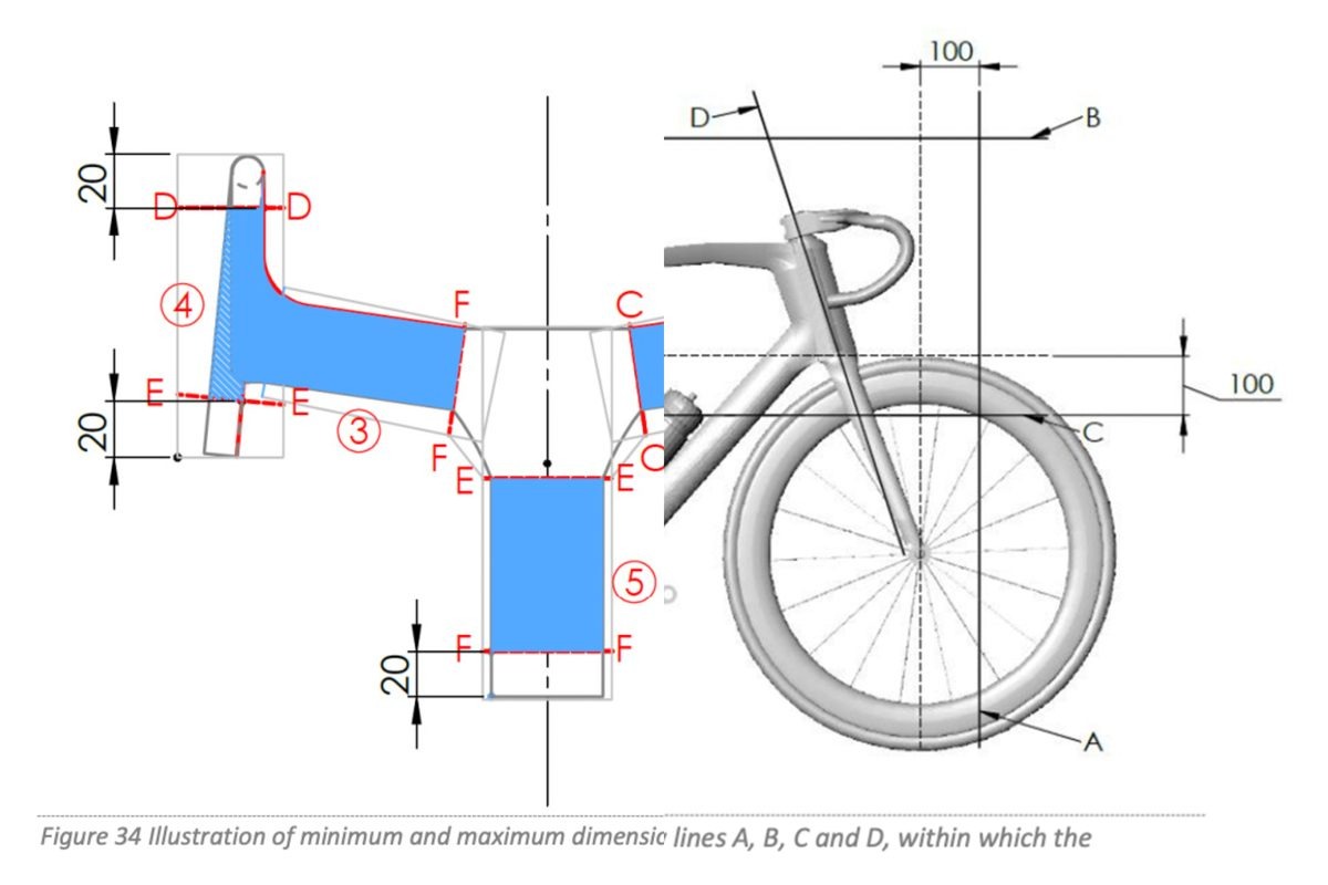 2023-UCI-equipment-regulations-3.jpg