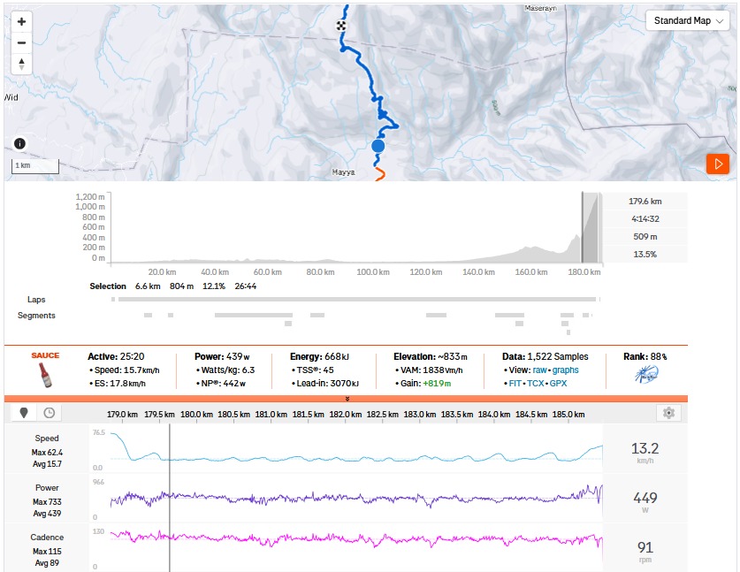 1772431400859460.jpg Gee-West-on-Jebel-Mobrah.jpg