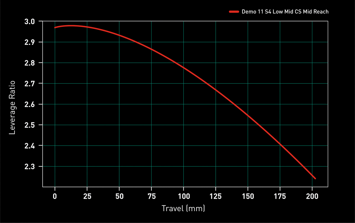 Leverage_demo11Asset 5Demo_11.jpg