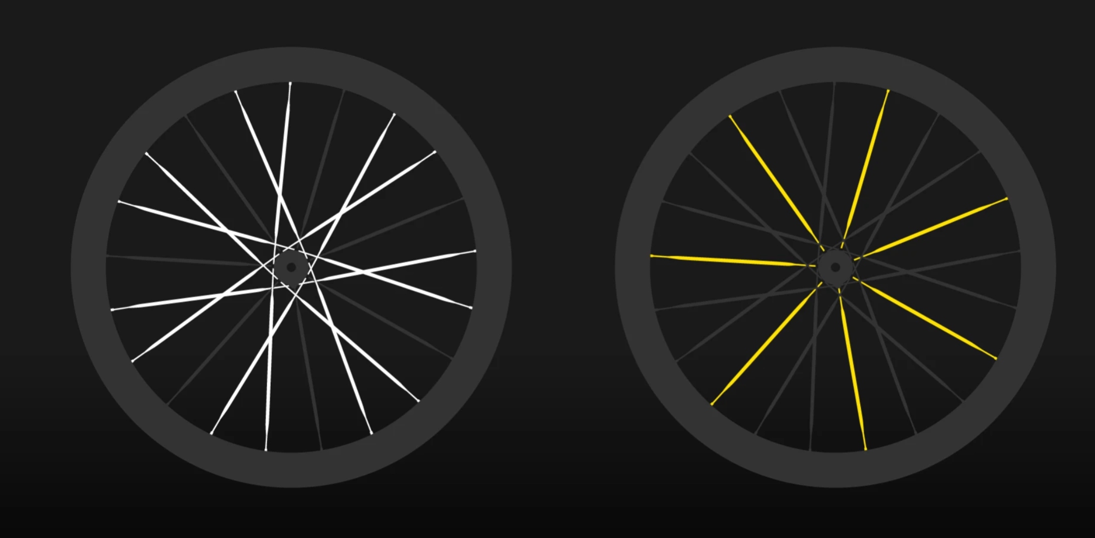 Mavic-Comete-50-Spoke-patterns-1.jpg