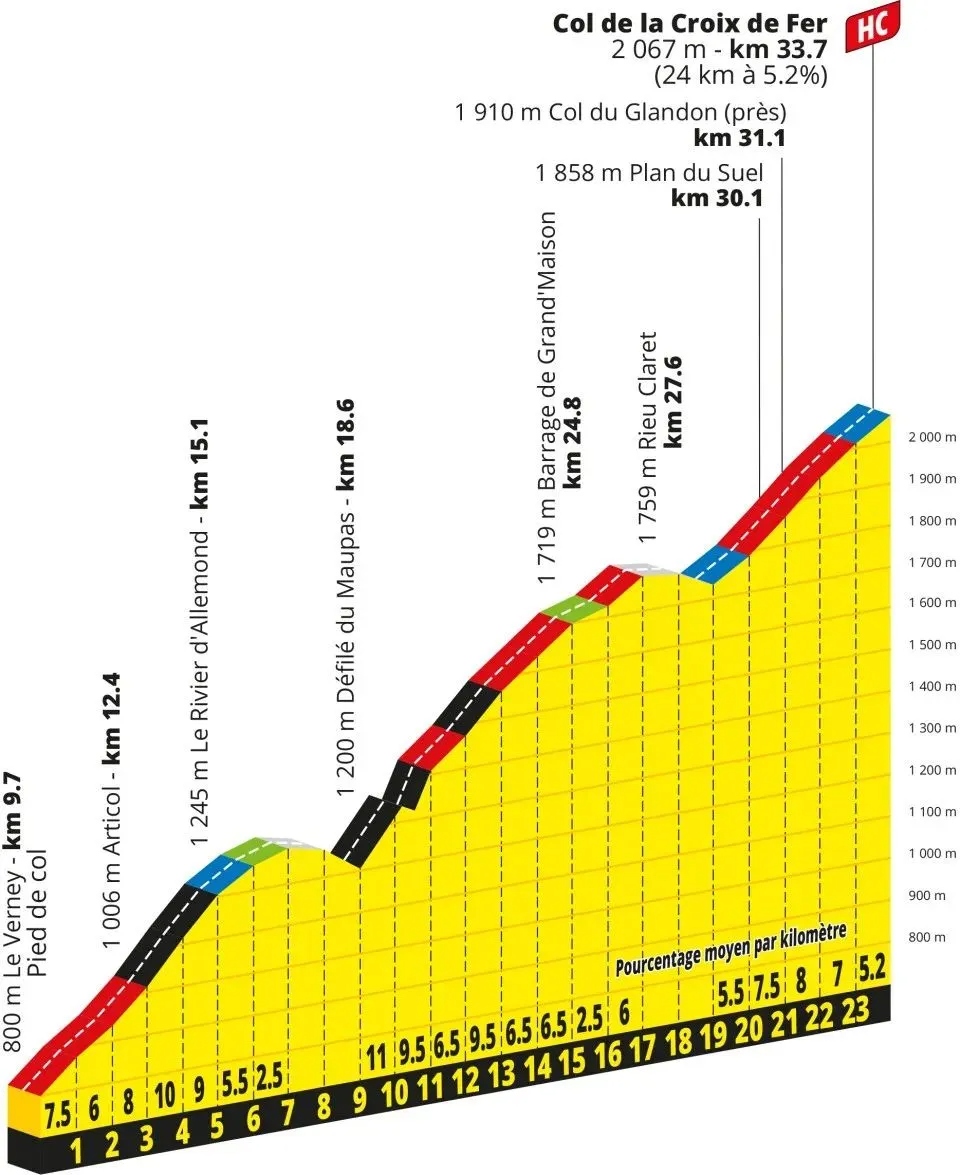 tdf-croix-de-fer-bigger.jpg