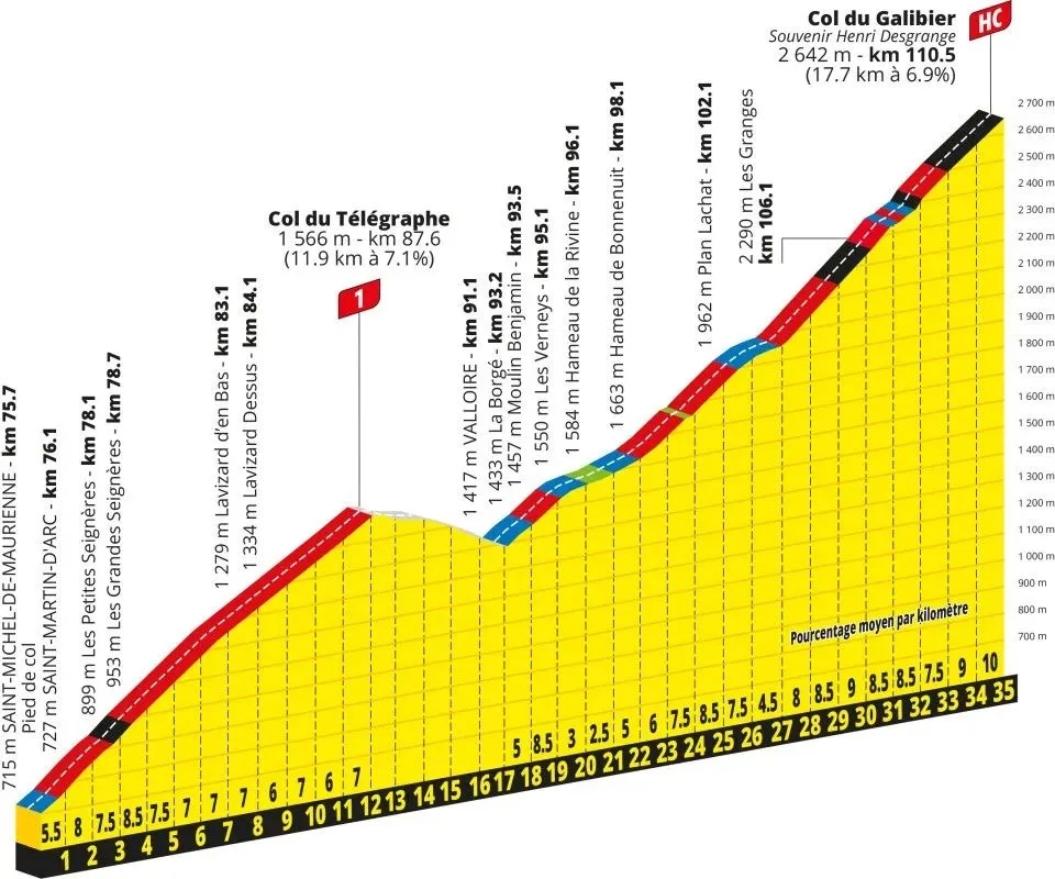 tdf-galibier-bigger.jpg