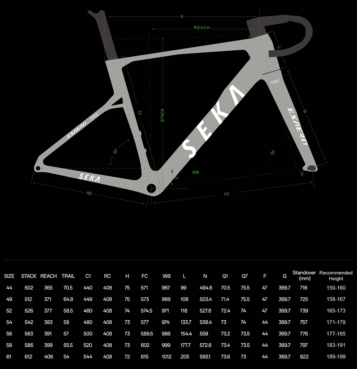 exaero-geometry-chart.png