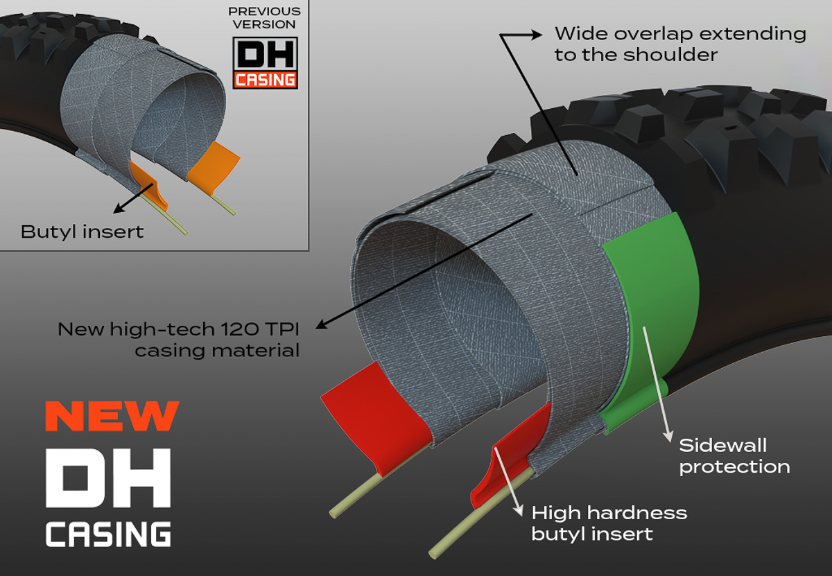 new-dh-casing-tech-v2.jpg