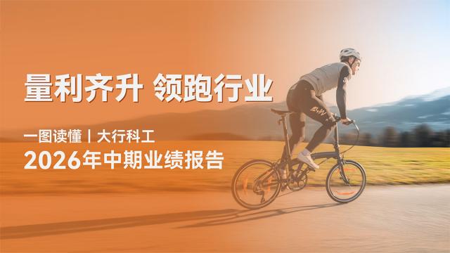 加入“大行生态链” |  共享行业增长红利